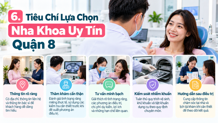 6 Tiêu Chí Chọn Nha Khoa Uy Tín Quận 8