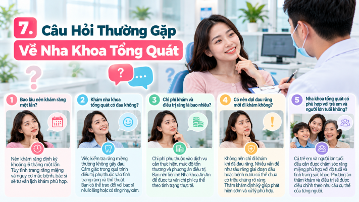 7 Câu hỏi thường gặp về nha khoa tổng quát