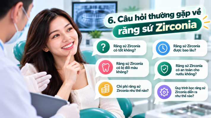 Răng Sứ Zirconia: 5 Ưu Nhược Điểm Và Giá 7 Câu hỏi thường gặp về răng sứ Zirconia