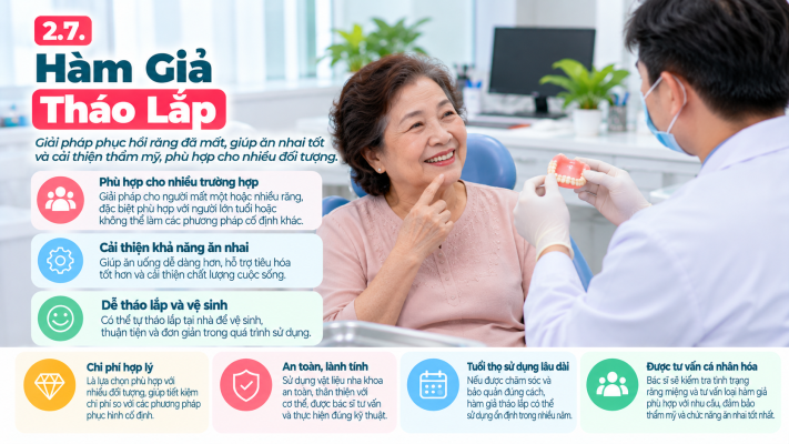 Hàm giả tháo lắp_ Giải pháp nụ cười cho người mất răng - Nha khoa tổng quát quận 8 TPHCM An An Dental Care
