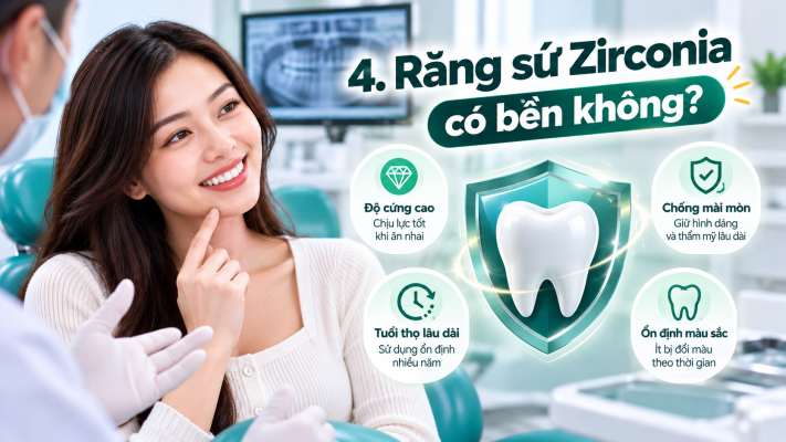 Răng Sứ Zirconia: 5 Ưu Nhược Điểm Và Giá 5 Răng sứ Zirconia bền đẹp lâu dài