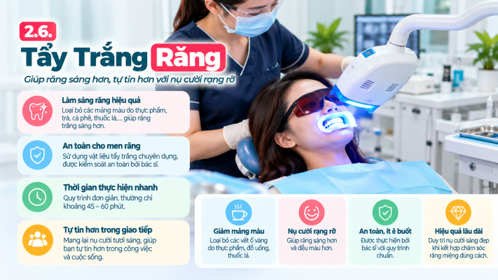 Tẩy trắng răng, nụ cười rạng rỡ - Nha khoa tổng quát quận 8 TPHCM AN AN Dental Care