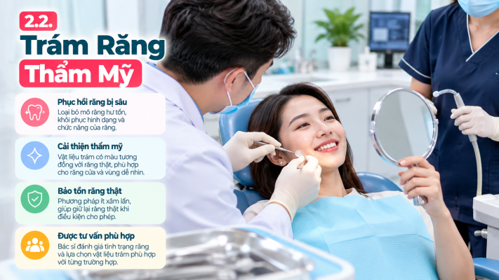 Trám răng thẩm mỹ tại phòng khám nha khoa quận 8 TPHCM- An An Dental Care