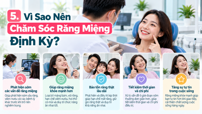 Vì Sao Nên Chăm Sóc Răng Miệng Định Kỳ_
